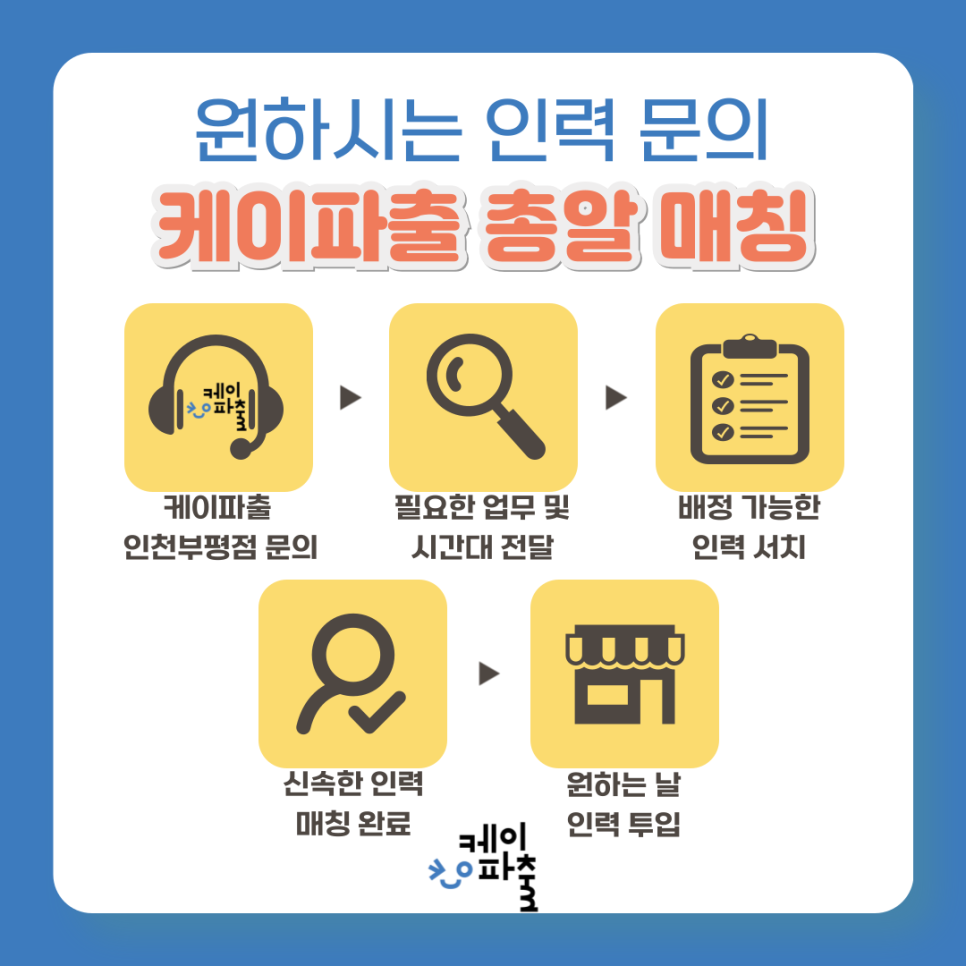 케이파출 이미지