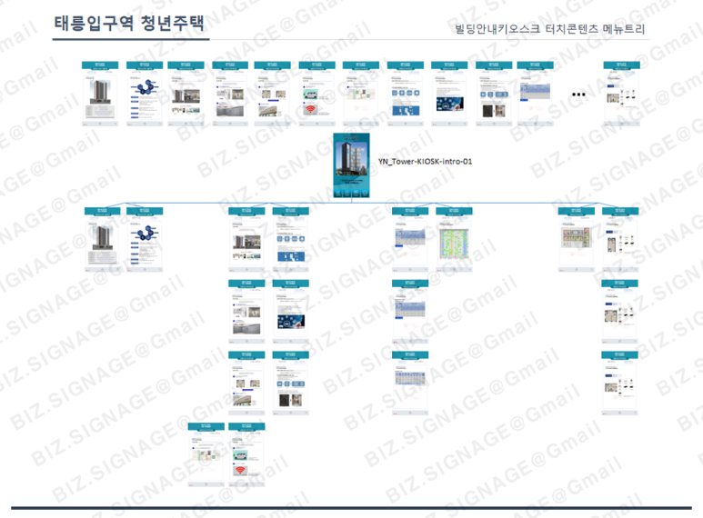 뎁스스토리 이미지