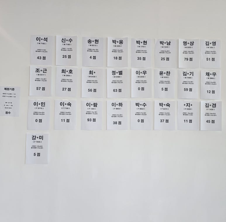 바디팰리스짐 이미지
