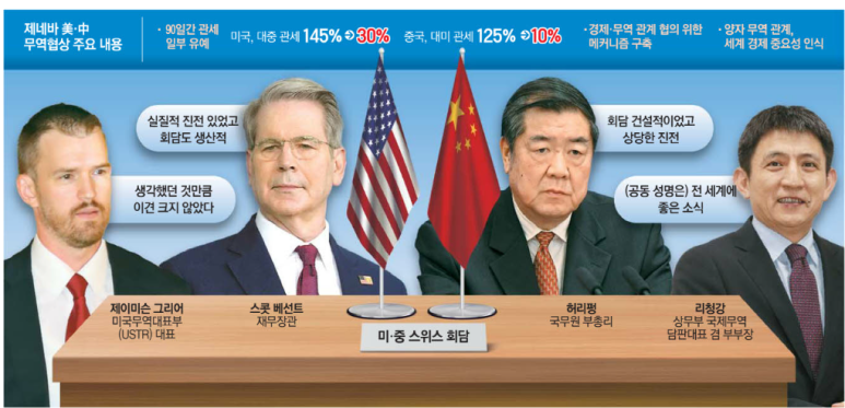 매일석유 이미지