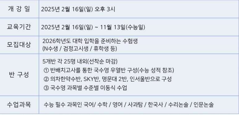 전문자격/고시학원 이미지