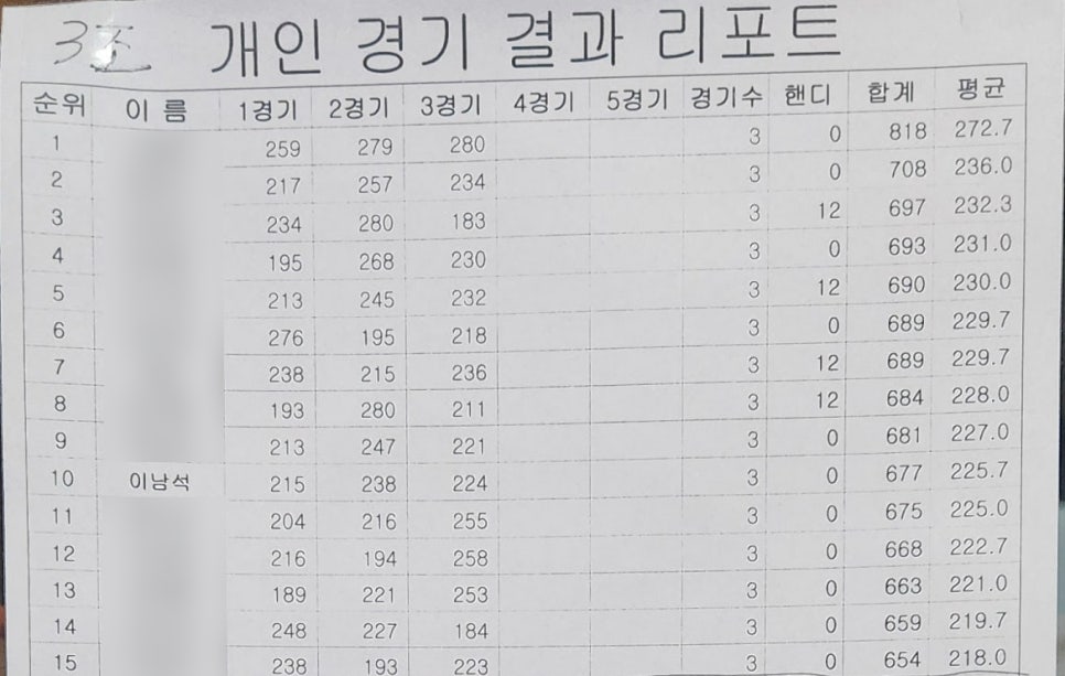 진승인터내셔널 이미지