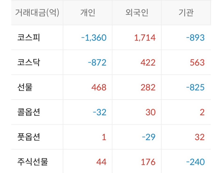 디에스케이글로벌 이미지