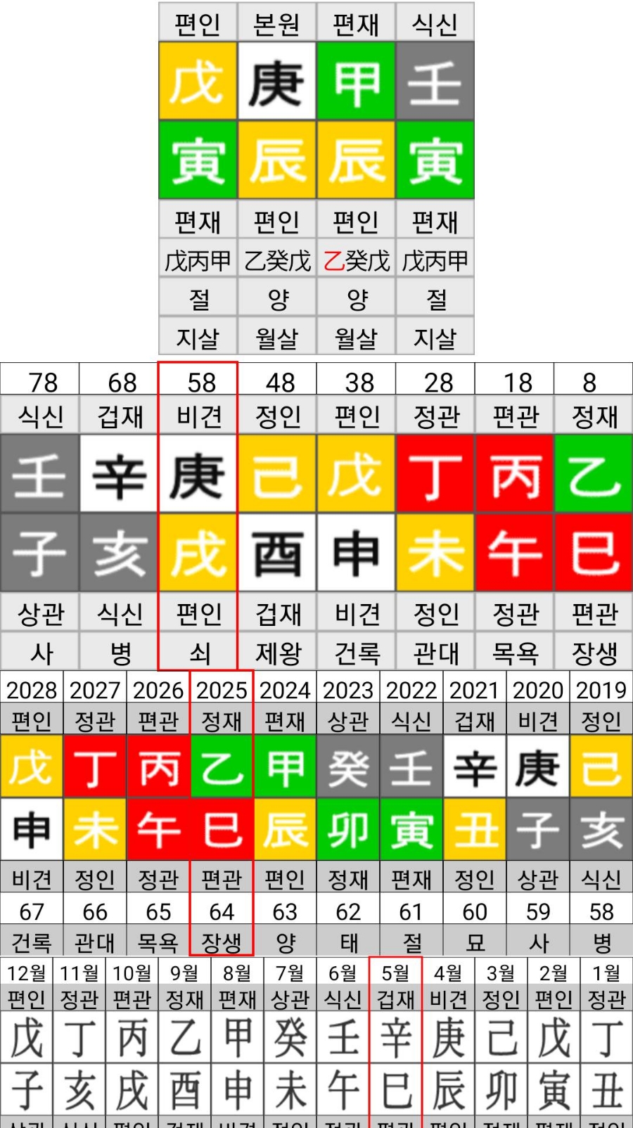 진토목 이미지
