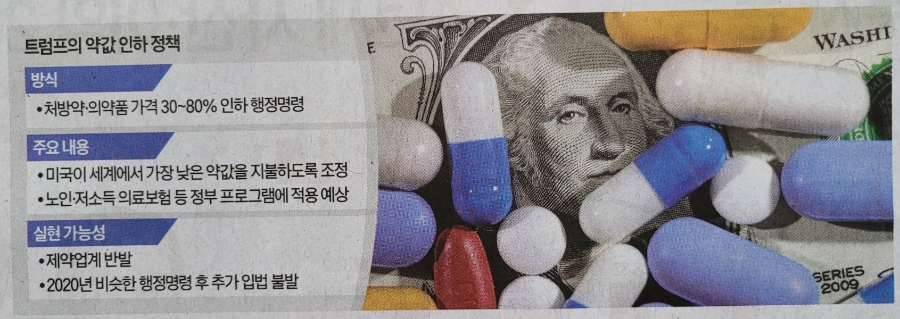 가이아화랑 이미지