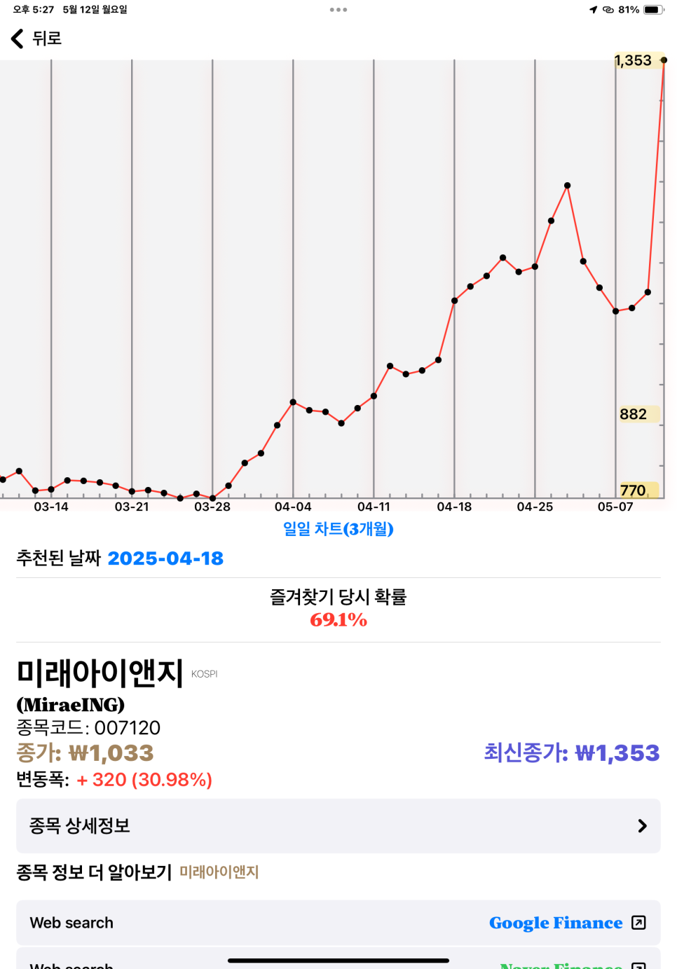 아이앤지25 이미지