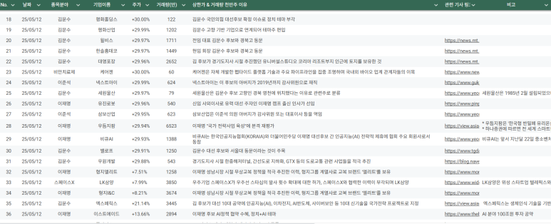 우원물산 이미지