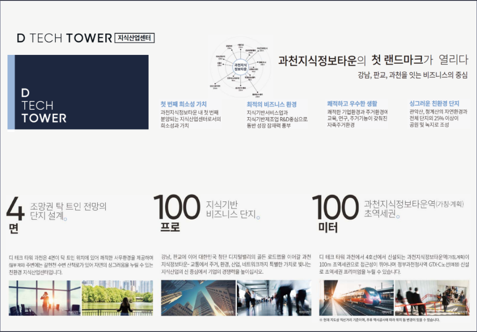 디테크 이미지