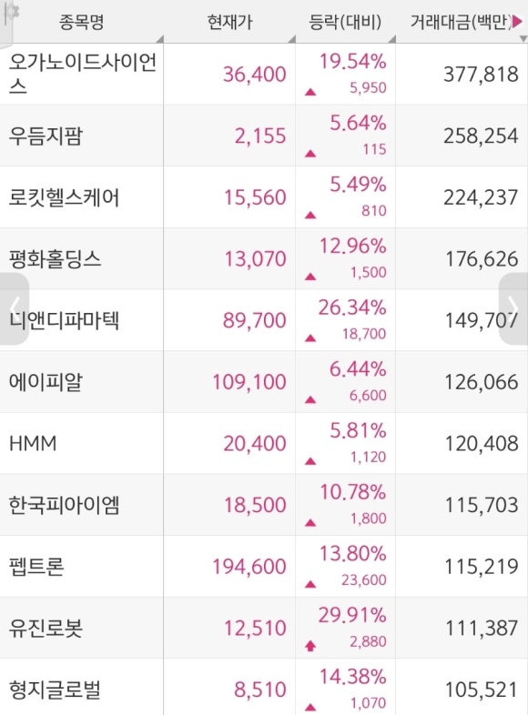 디에스케이글로벌 이미지