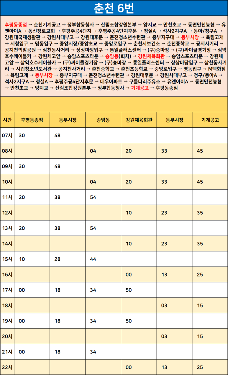 만천주유소 이미지