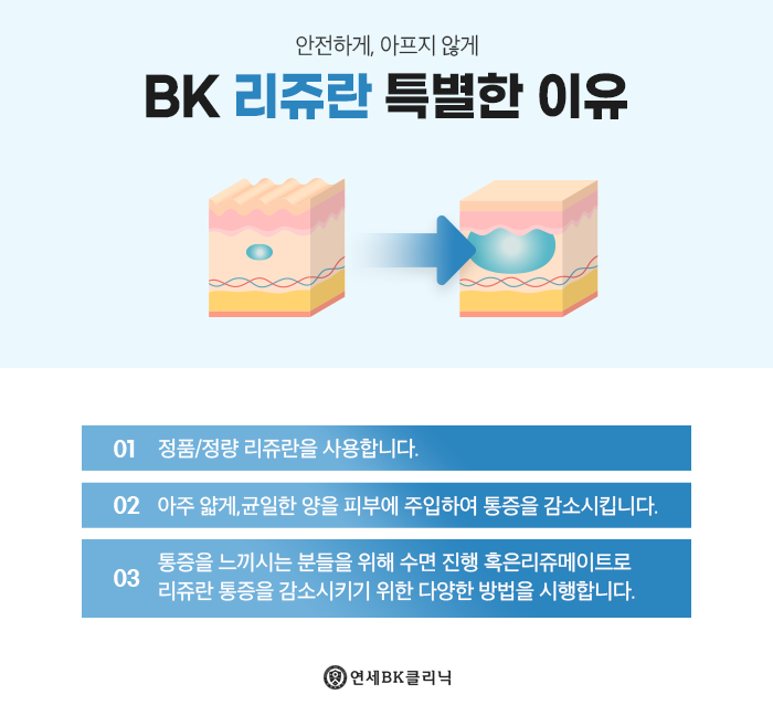 연세BK의원 이미지