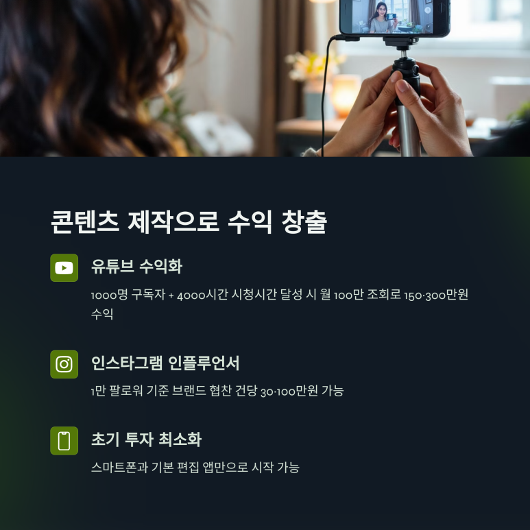 디지털노마드부업 이미지