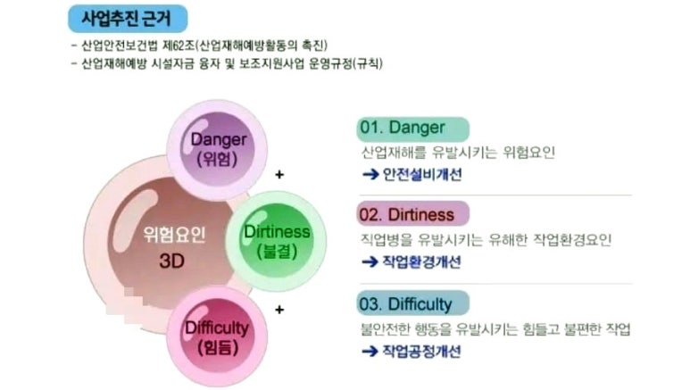 원클린산업 이미지