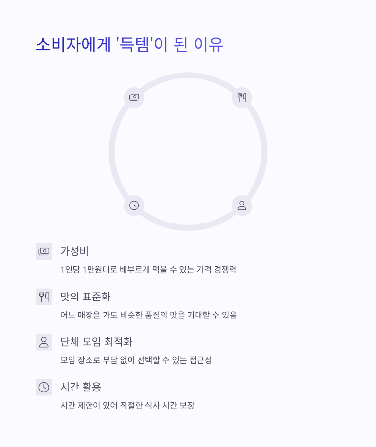 무한돼지 이미지
