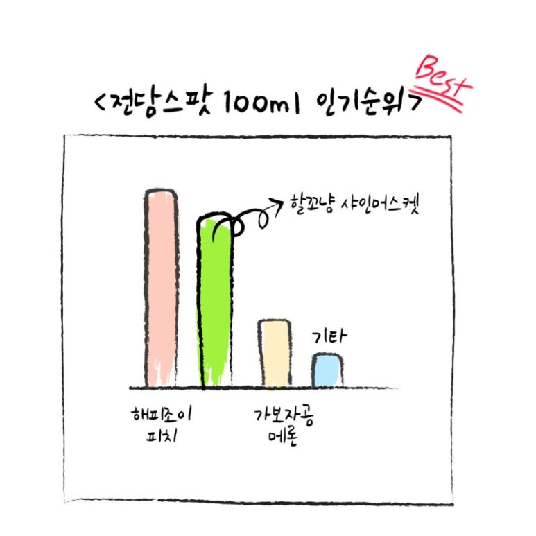 해피조이 이미지