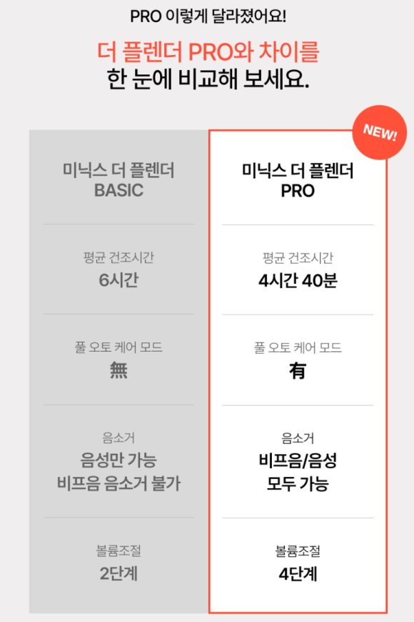 나갈래 이미지