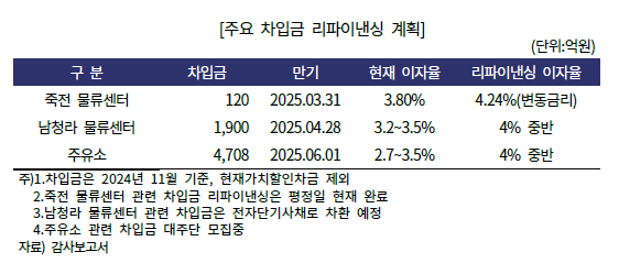 더원네트웍스 이미지