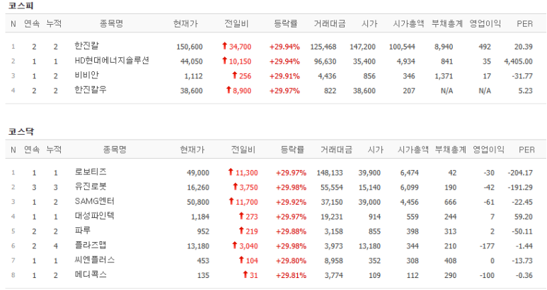 씨엔에너지솔루션 이미지