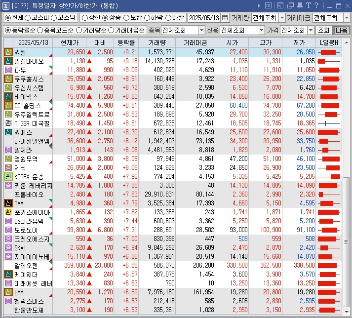 우원물산 이미지