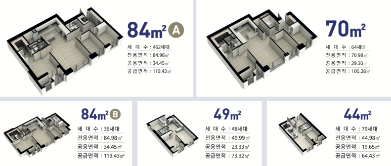 포스트포레 이미지
