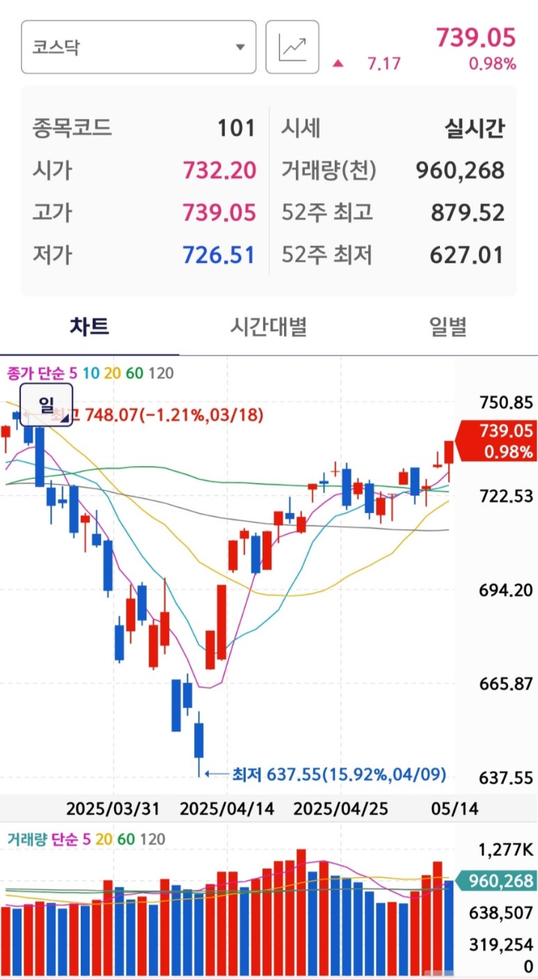 씨엔에너지솔루션 이미지