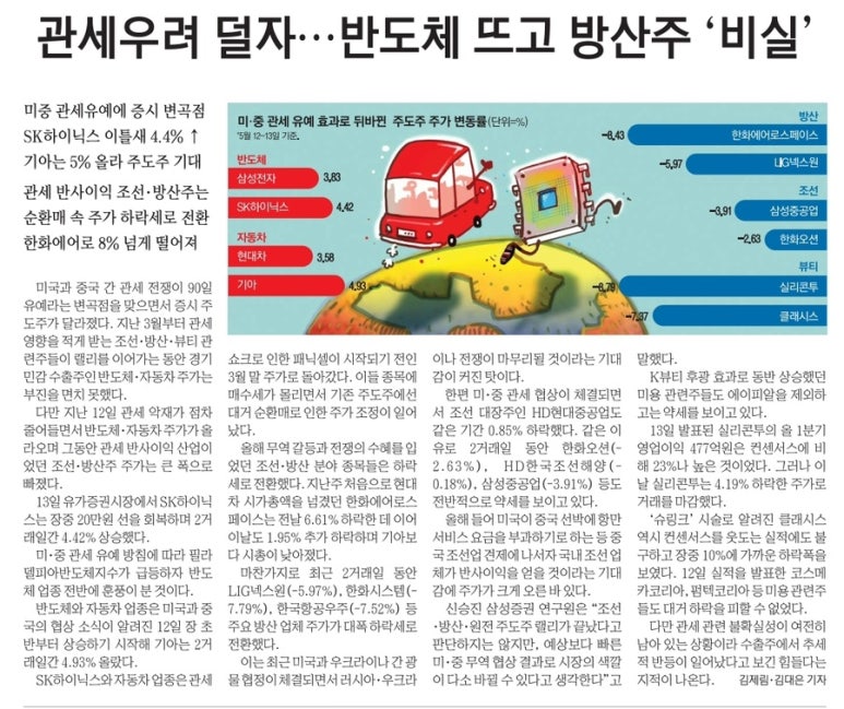 수&미 이미지