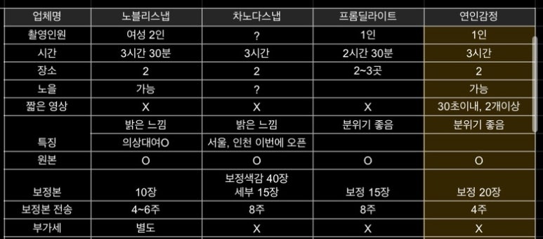 연인감정스냅 이미지