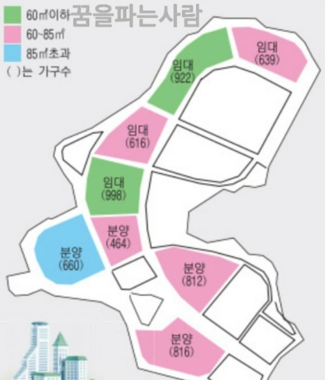 진례시례지구 도시개발사업 이미지