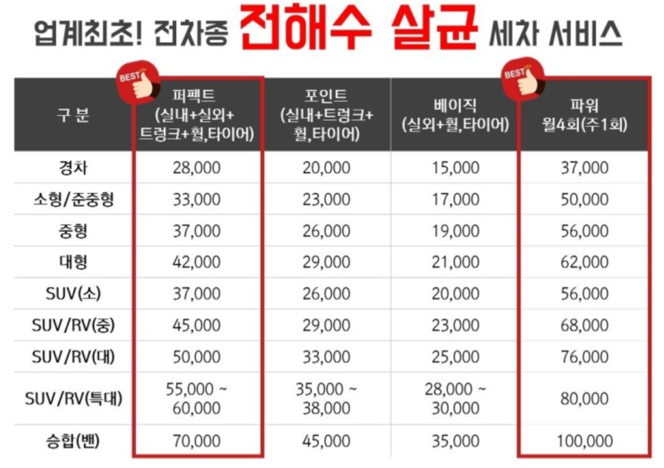 달인출장세차 이미지