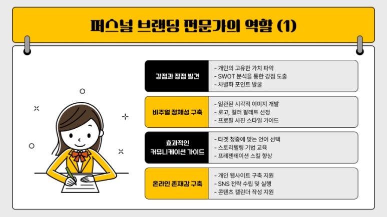 양*진 이미지