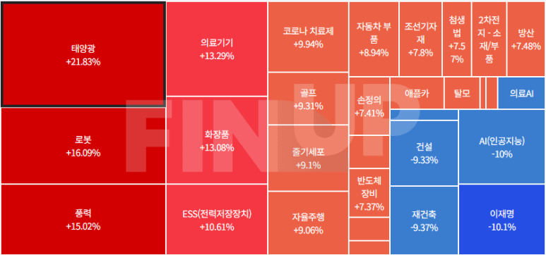 씨엔에너지솔루션 이미지
