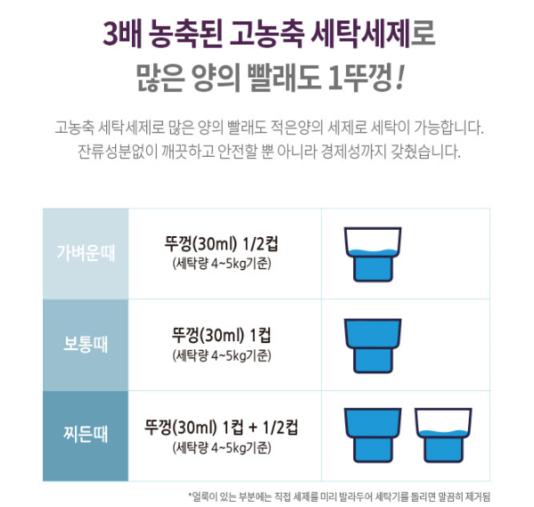 자몽클린 이미지
