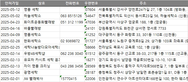 박사세탁소 이미지