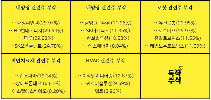 에스피웍스 이미지