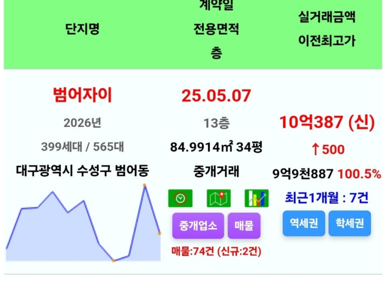 두류남산 이미지
