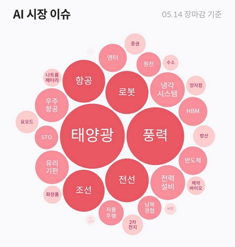 대한윈드솔 이미지
