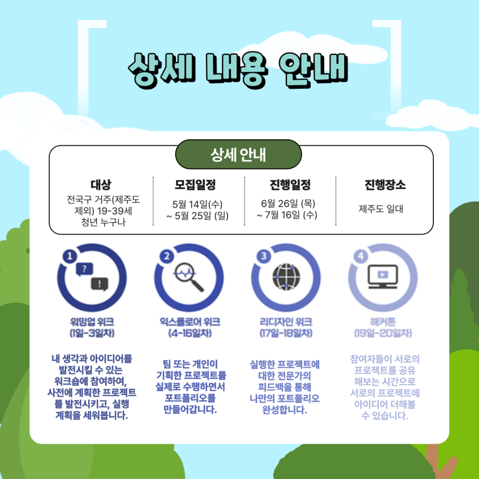 [아르케X제주도청] 2025 제주에서! 청년갭이어 참여자 모집 (~5/25)