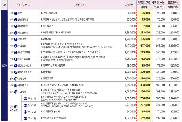 에스클래스에듀 이미지