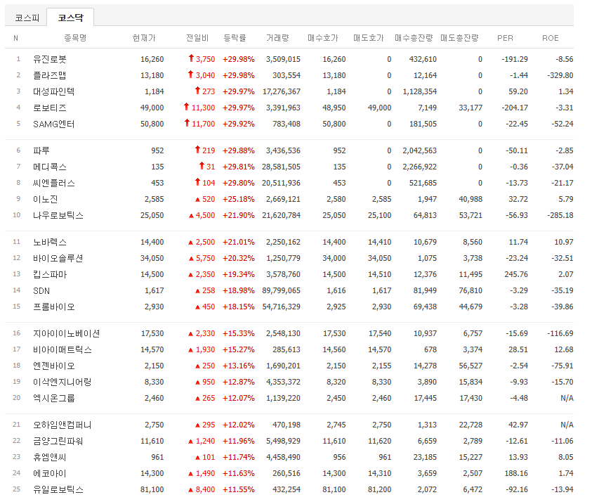 대성씨에스 이미지