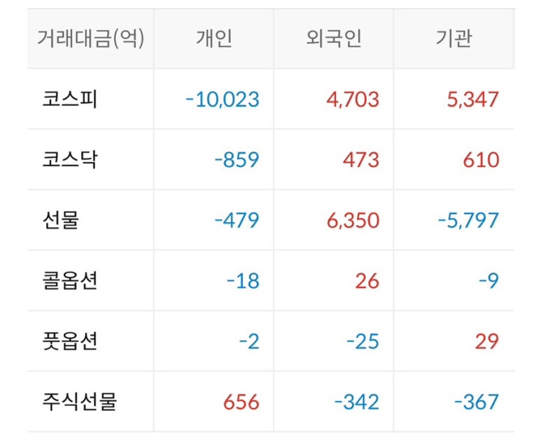 나우씨에스 이미지