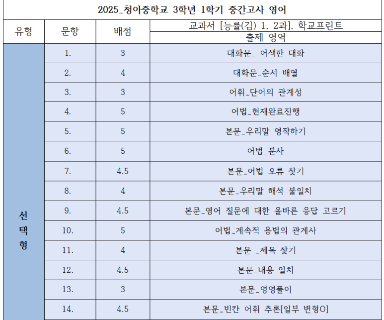 청아중학교 이미지