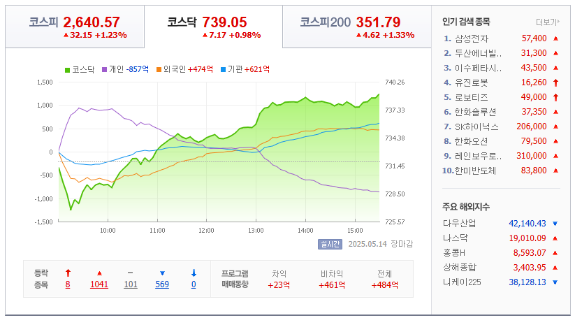 씨엔에너지솔루션 이미지