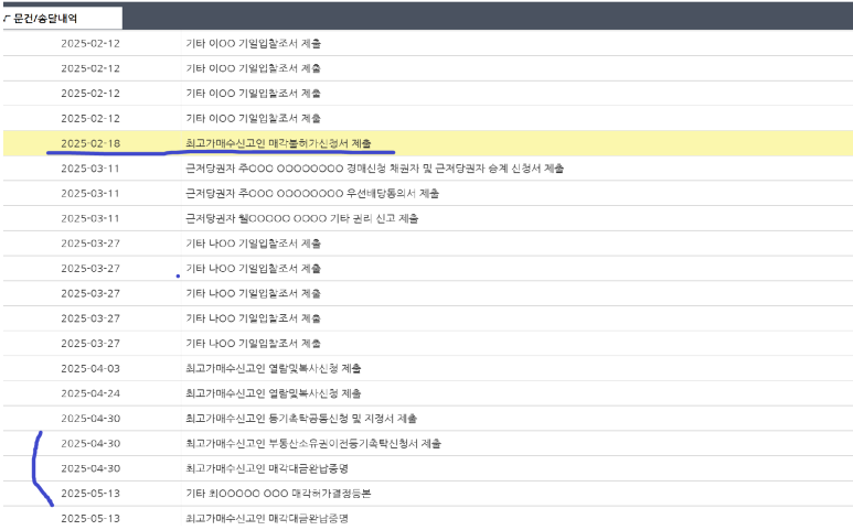 로얄에셋 이미지