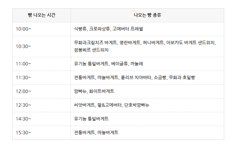 베이커리제작소 이미지