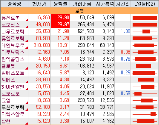 씨엔에너지개발 이미지