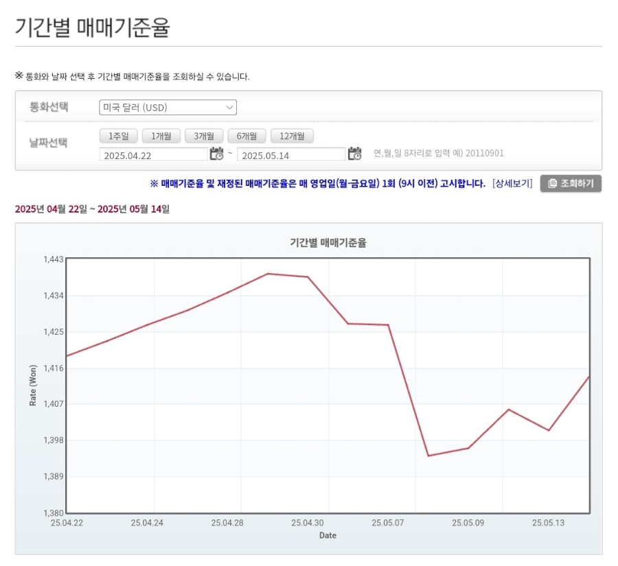 대보상회 이미지