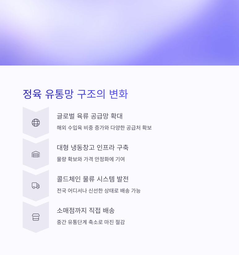 무한돼지 이미지