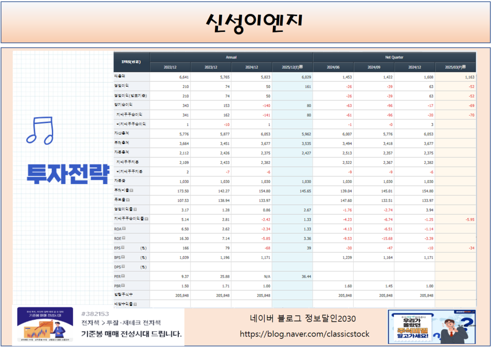 선이엔지 이미지