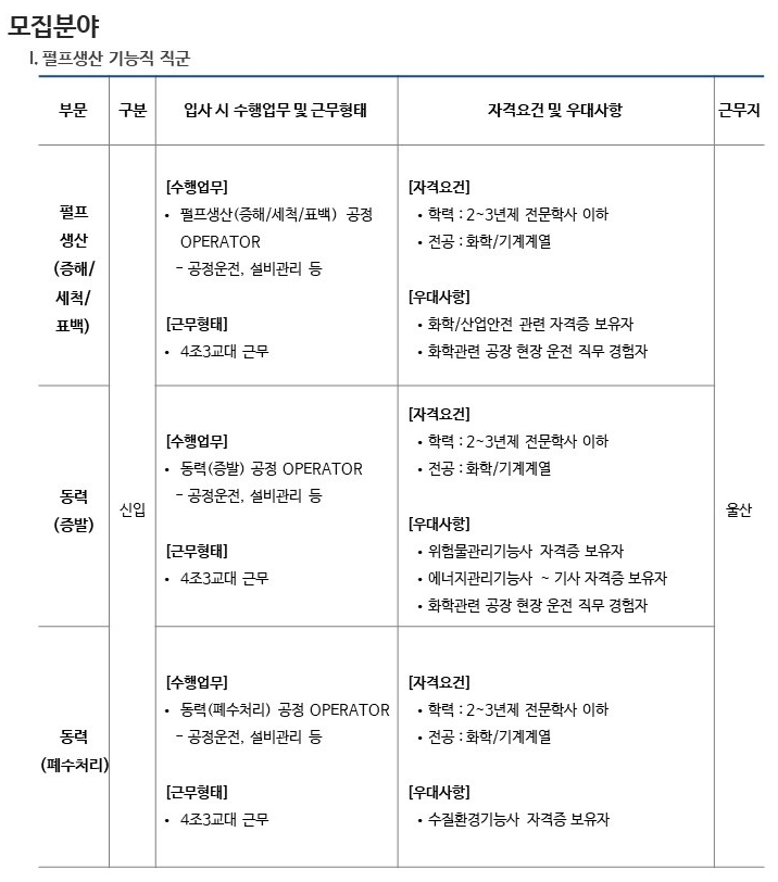 무림피앤피(주) 이미지