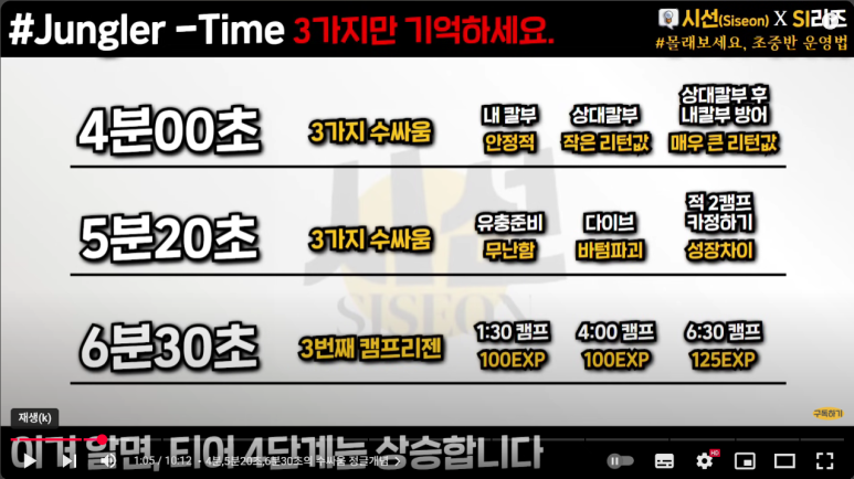 감이오네 이미지